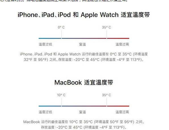 克什克腾苹果13维修分享iPhone 13耗电越来越快怎么办 